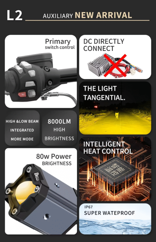 L2 80W Waterproof IP67 Fog Lamp 9-90V Aluminum Alloy LED Spotlight Wire Switch High Low14
