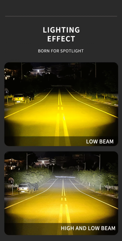 L2 80W Waterproof IP67 Fog Lamp 9-90V Aluminum Alloy LED Spotlight Wire Switch High Low9