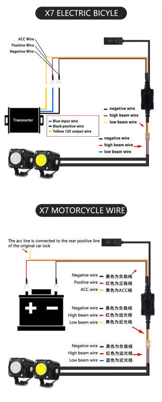 L6 60W Waterproof IP67 Fog Lamp 9-90V Aluminum Alloy Motorcycle LED Spotlight with Wire Switch High Low Beam Motorcycle12